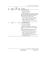 Предварительный просмотр 867 страницы Renesas SH7780 Series Hardware Manual