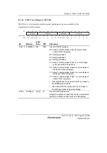 Предварительный просмотр 871 страницы Renesas SH7780 Series Hardware Manual