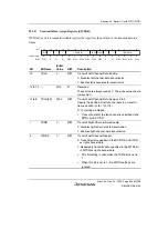 Предварительный просмотр 873 страницы Renesas SH7780 Series Hardware Manual