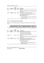 Предварительный просмотр 874 страницы Renesas SH7780 Series Hardware Manual