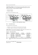 Предварительный просмотр 880 страницы Renesas SH7780 Series Hardware Manual