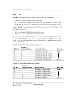 Предварительный просмотр 886 страницы Renesas SH7780 Series Hardware Manual