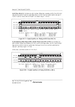 Предварительный просмотр 898 страницы Renesas SH7780 Series Hardware Manual