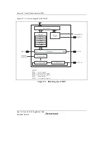 Предварительный просмотр 900 страницы Renesas SH7780 Series Hardware Manual