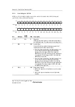 Предварительный просмотр 902 страницы Renesas SH7780 Series Hardware Manual