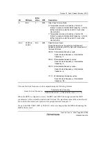 Предварительный просмотр 903 страницы Renesas SH7780 Series Hardware Manual