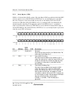 Предварительный просмотр 904 страницы Renesas SH7780 Series Hardware Manual