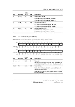 Предварительный просмотр 909 страницы Renesas SH7780 Series Hardware Manual