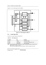 Предварительный просмотр 916 страницы Renesas SH7780 Series Hardware Manual