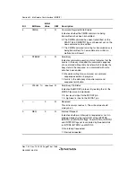 Предварительный просмотр 926 страницы Renesas SH7780 Series Hardware Manual