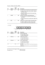 Предварительный просмотр 928 страницы Renesas SH7780 Series Hardware Manual