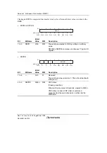 Предварительный просмотр 946 страницы Renesas SH7780 Series Hardware Manual