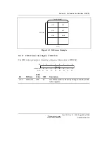 Предварительный просмотр 949 страницы Renesas SH7780 Series Hardware Manual