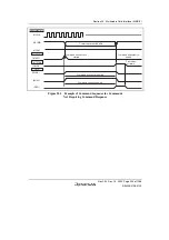 Предварительный просмотр 953 страницы Renesas SH7780 Series Hardware Manual