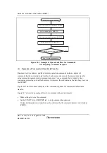 Предварительный просмотр 954 страницы Renesas SH7780 Series Hardware Manual