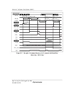 Предварительный просмотр 960 страницы Renesas SH7780 Series Hardware Manual