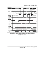 Предварительный просмотр 961 страницы Renesas SH7780 Series Hardware Manual