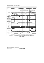 Предварительный просмотр 962 страницы Renesas SH7780 Series Hardware Manual