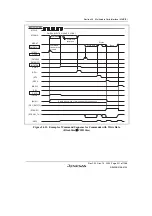 Предварительный просмотр 971 страницы Renesas SH7780 Series Hardware Manual