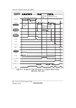 Предварительный просмотр 972 страницы Renesas SH7780 Series Hardware Manual