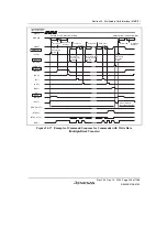 Предварительный просмотр 973 страницы Renesas SH7780 Series Hardware Manual