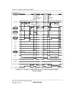 Предварительный просмотр 974 страницы Renesas SH7780 Series Hardware Manual