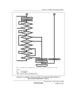 Предварительный просмотр 977 страницы Renesas SH7780 Series Hardware Manual