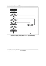 Предварительный просмотр 994 страницы Renesas SH7780 Series Hardware Manual