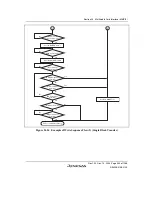 Предварительный просмотр 995 страницы Renesas SH7780 Series Hardware Manual