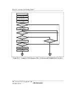 Предварительный просмотр 996 страницы Renesas SH7780 Series Hardware Manual