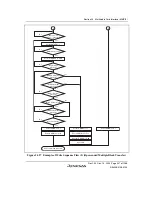 Предварительный просмотр 997 страницы Renesas SH7780 Series Hardware Manual