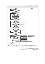 Предварительный просмотр 999 страницы Renesas SH7780 Series Hardware Manual