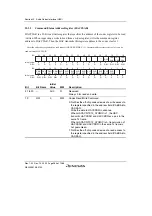 Предварительный просмотр 1010 страницы Renesas SH7780 Series Hardware Manual