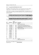 Предварительный просмотр 1012 страницы Renesas SH7780 Series Hardware Manual