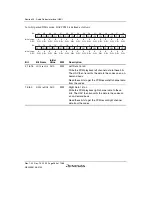 Предварительный просмотр 1014 страницы Renesas SH7780 Series Hardware Manual