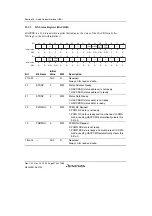 Предварительный просмотр 1020 страницы Renesas SH7780 Series Hardware Manual