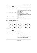 Предварительный просмотр 1021 страницы Renesas SH7780 Series Hardware Manual