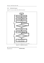 Предварительный просмотр 1026 страницы Renesas SH7780 Series Hardware Manual