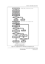 Предварительный просмотр 1029 страницы Renesas SH7780 Series Hardware Manual