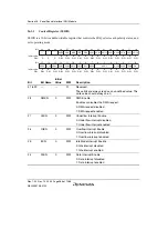 Предварительный просмотр 1036 страницы Renesas SH7780 Series Hardware Manual