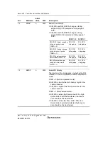 Предварительный просмотр 1038 страницы Renesas SH7780 Series Hardware Manual