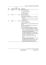 Предварительный просмотр 1039 страницы Renesas SH7780 Series Hardware Manual