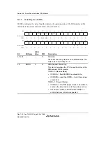 Предварительный просмотр 1042 страницы Renesas SH7780 Series Hardware Manual