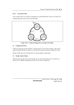 Предварительный просмотр 1061 страницы Renesas SH7780 Series Hardware Manual