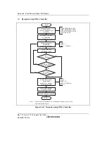 Предварительный просмотр 1066 страницы Renesas SH7780 Series Hardware Manual