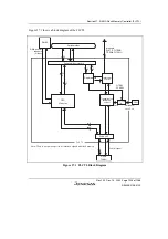 Предварительный просмотр 1073 страницы Renesas SH7780 Series Hardware Manual