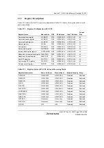 Предварительный просмотр 1075 страницы Renesas SH7780 Series Hardware Manual