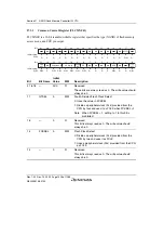 Предварительный просмотр 1076 страницы Renesas SH7780 Series Hardware Manual