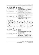 Предварительный просмотр 1081 страницы Renesas SH7780 Series Hardware Manual