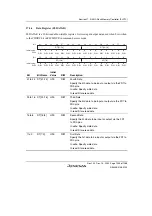 Предварительный просмотр 1083 страницы Renesas SH7780 Series Hardware Manual